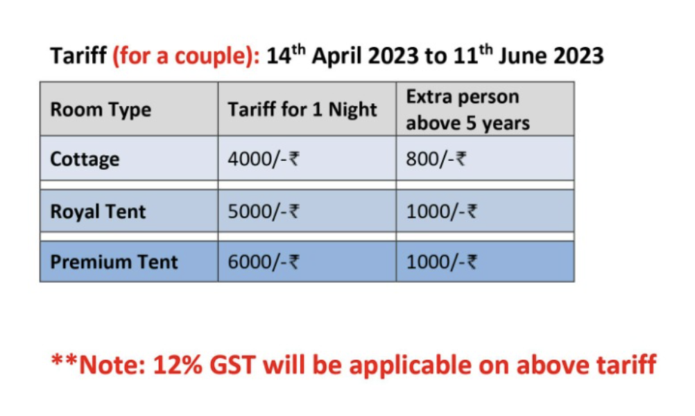 Tariff 1st Nov 2022 to 1st Jan 2023